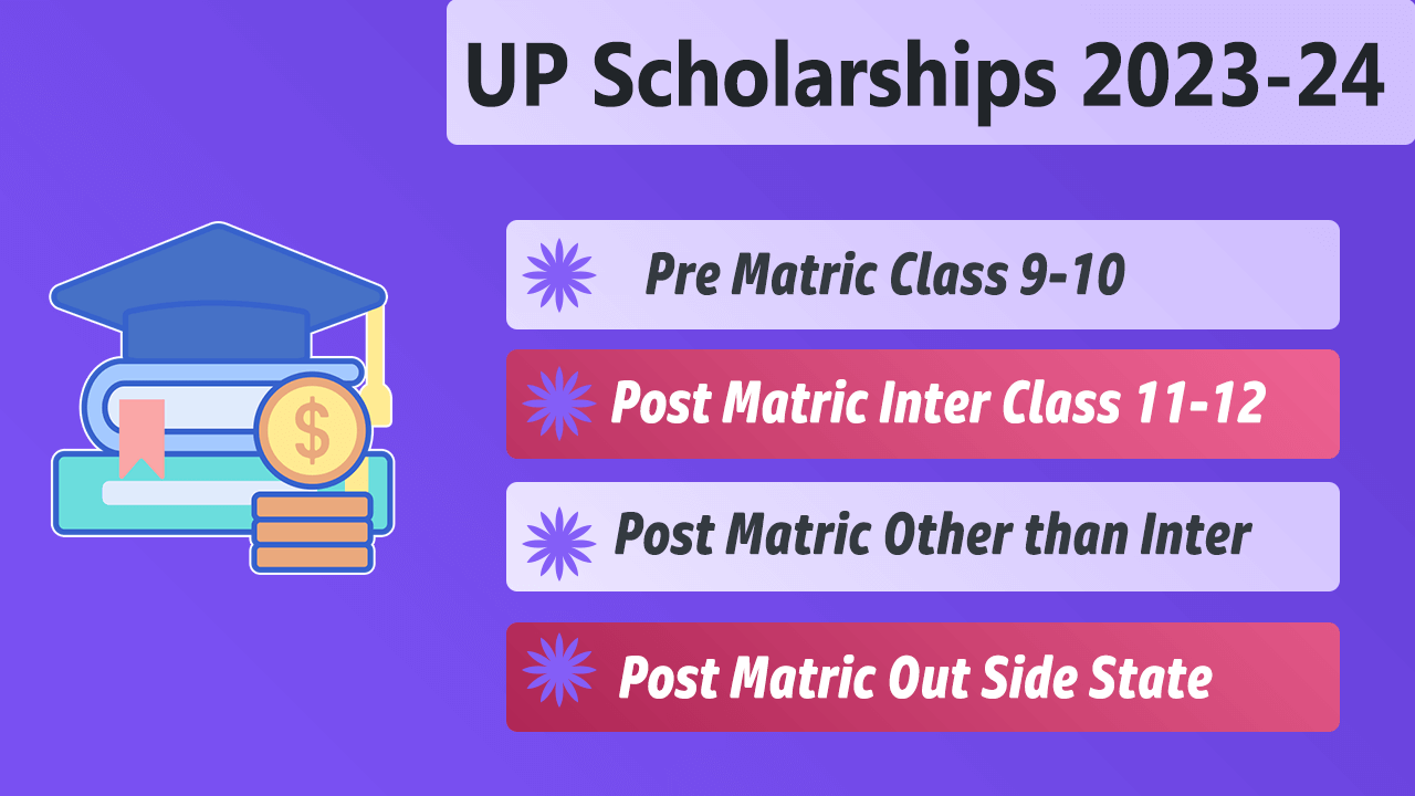 UP Schoarships